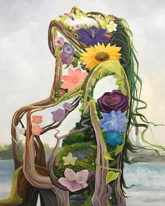 The Science Behind Mind, Body ,Soul and Flowers.